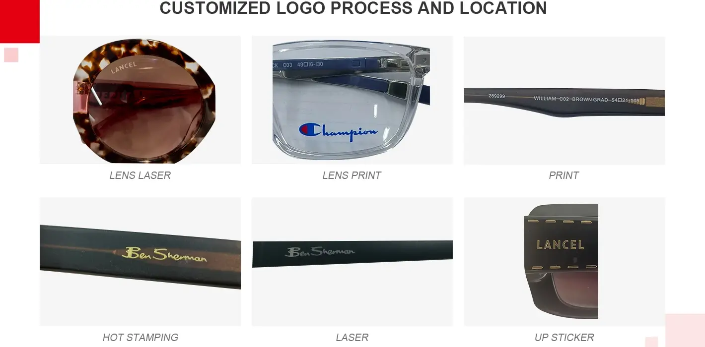 CUSTOMIZED LOGO PROCESS AND LOCATION CUSTOMIZED LOGO PROCESS AND LOCATION